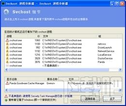Svchost.exe文件检查器,Svchost.exe文件检查器下载,Svchost.exe文件检查器官方下载