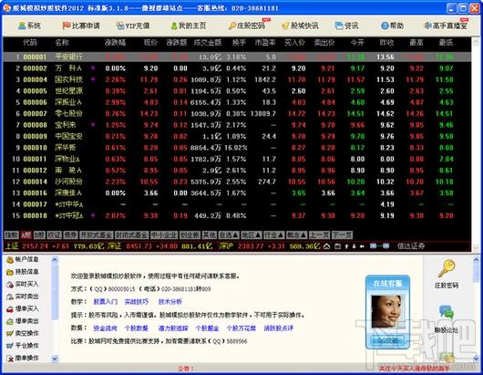 模拟炒股软件,股城模拟炒股软件
