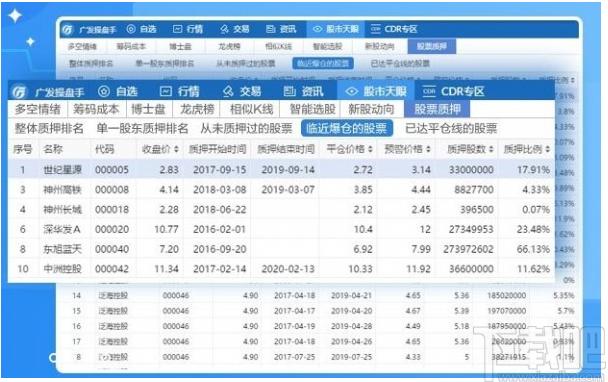 广发操盘手,广发操盘手下载,操盘手,炒股软件,股票软件