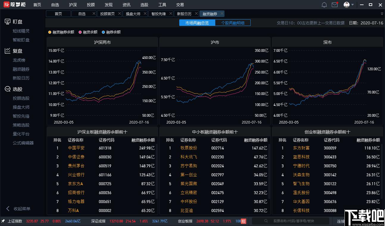股掌柜下载,选股软件,股市分析