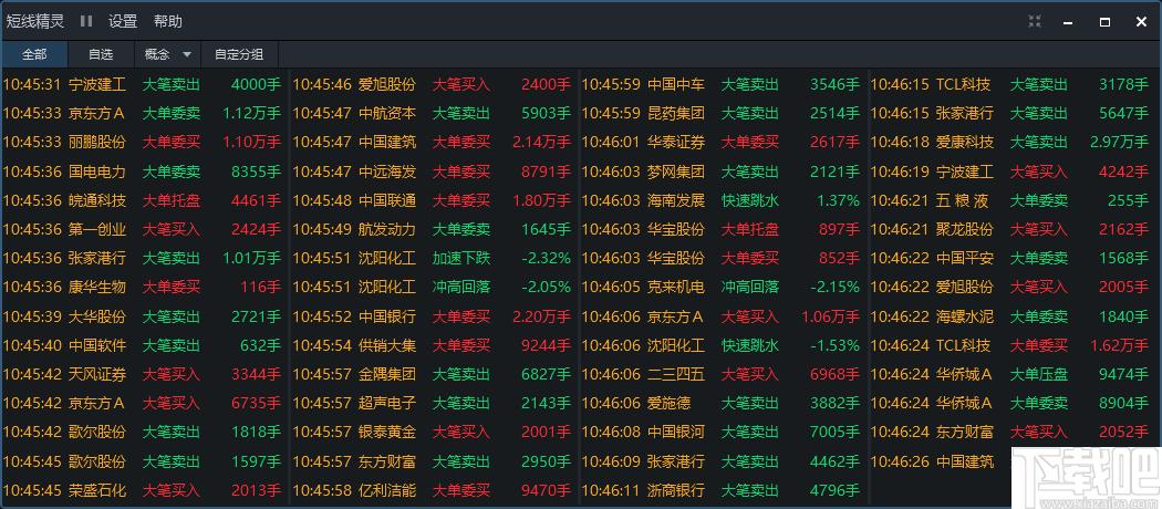 股掌柜下载,选股软件,股市分析