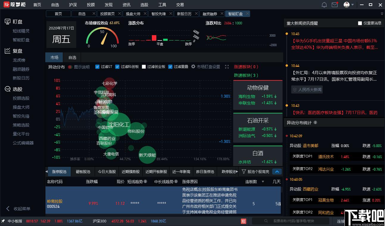 股掌柜下载,选股软件,股市分析
