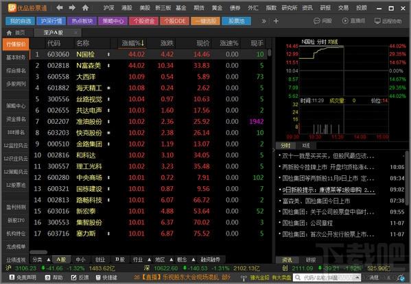 优品股票通普通版,优品股票通普通版下载