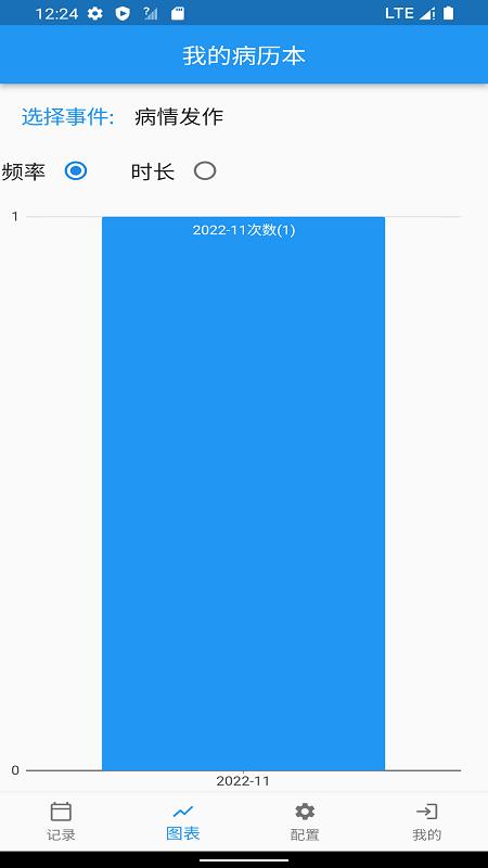 我的病历本官方版下载,我的病历本,病历本app,记录app