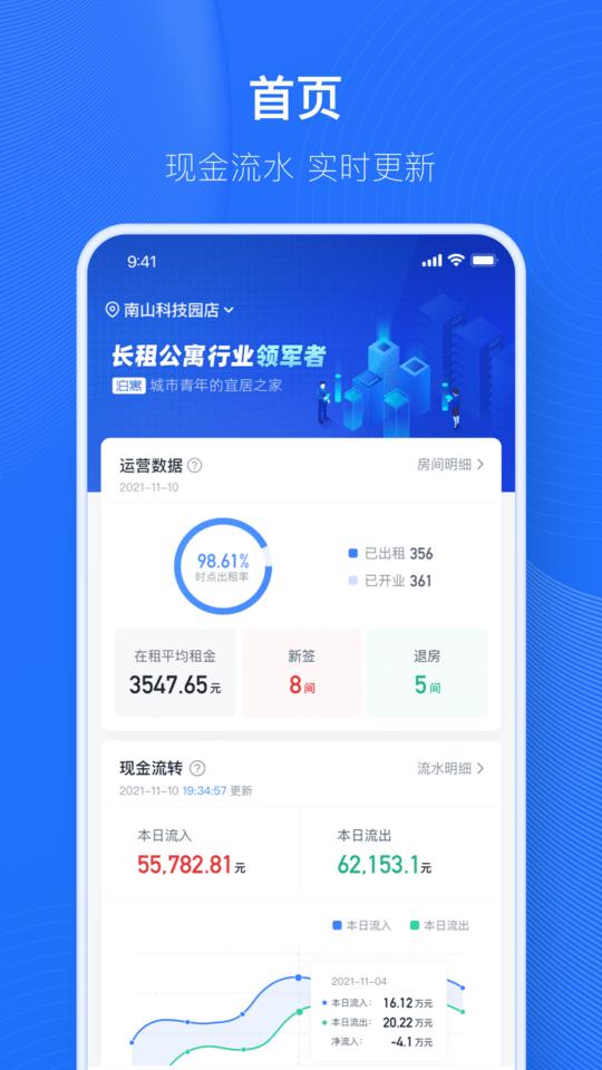 小泊资管app下载,小泊资管,资管app,公寓app