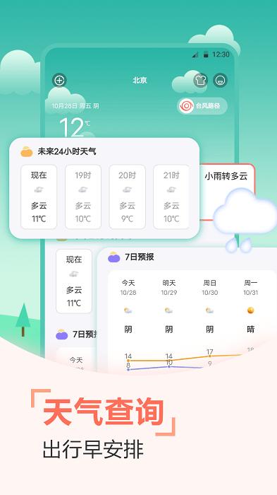 天气预报穿衣指南app下载,天气预报穿衣指南,天气app,气象app